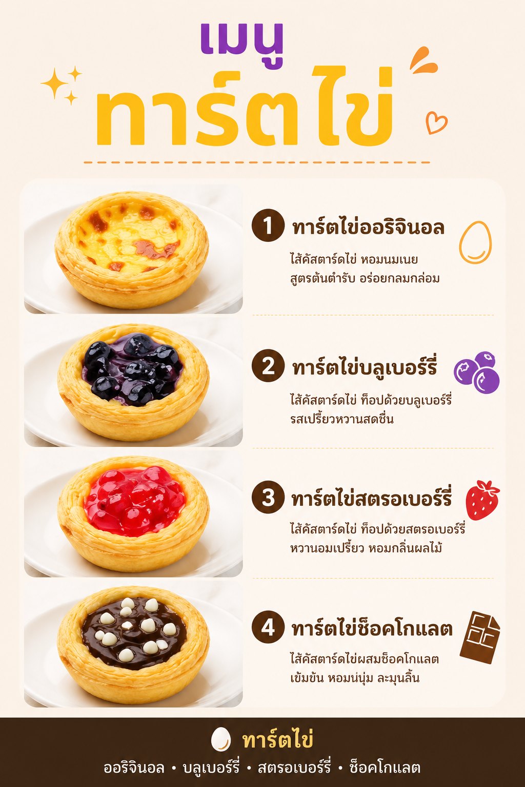 เมนูทาร์ตไข่ — ออริจินอล บลูเบอร์รี่ สตรอเบอร์รี่ ช็อคโกแลต